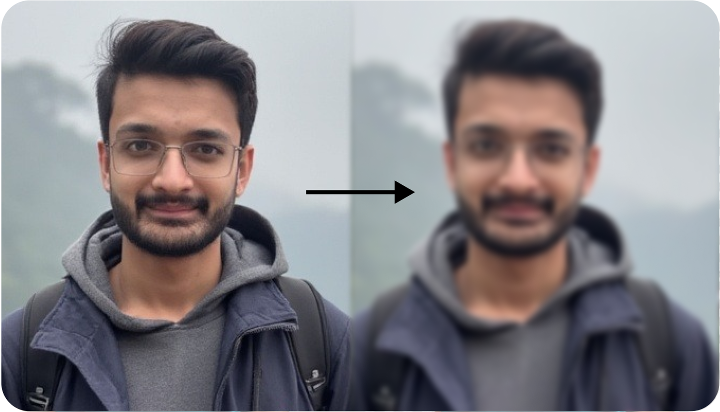 AI Face Blur